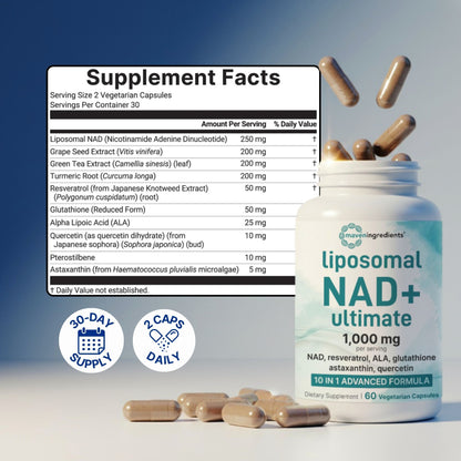 Liposomal NAD+ Capsules